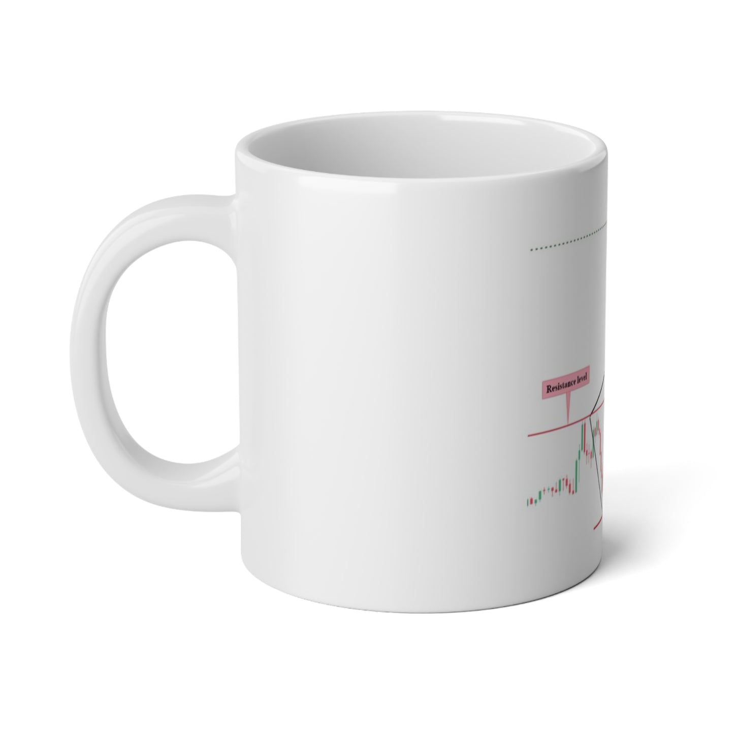 20oz Jumbo Coffee Mug - cup and handle with entry - Trading Chart Design - Perfect for Day Traders