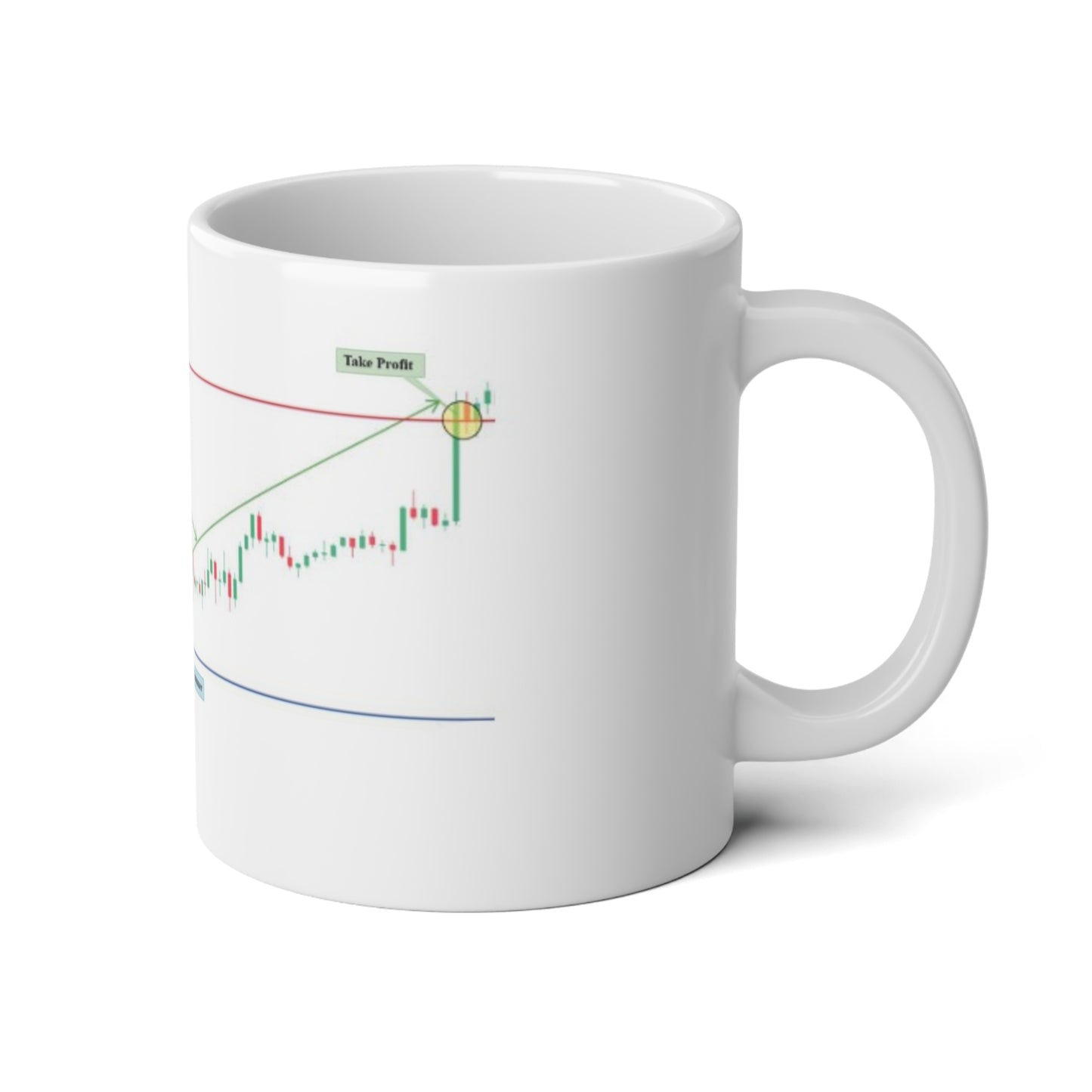 20oz Jumbo Coffee Mug - Bullish Hammer with entry - Trading Chart Design - Perfect for Day Traders