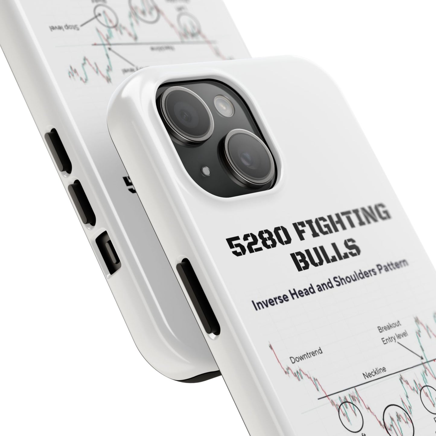 Learn Chart Patterns - Inverse Head and Shoulders - Fighting Bulls Design