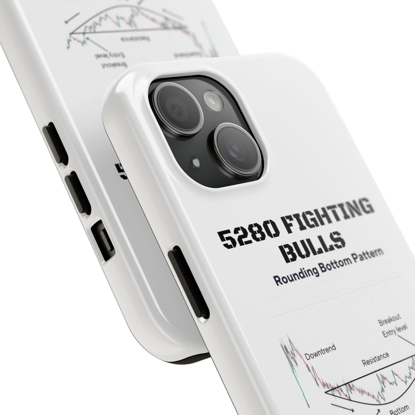 Learn Chart Patterns - Rounding Bottom pattern - Fighting Bulls Design