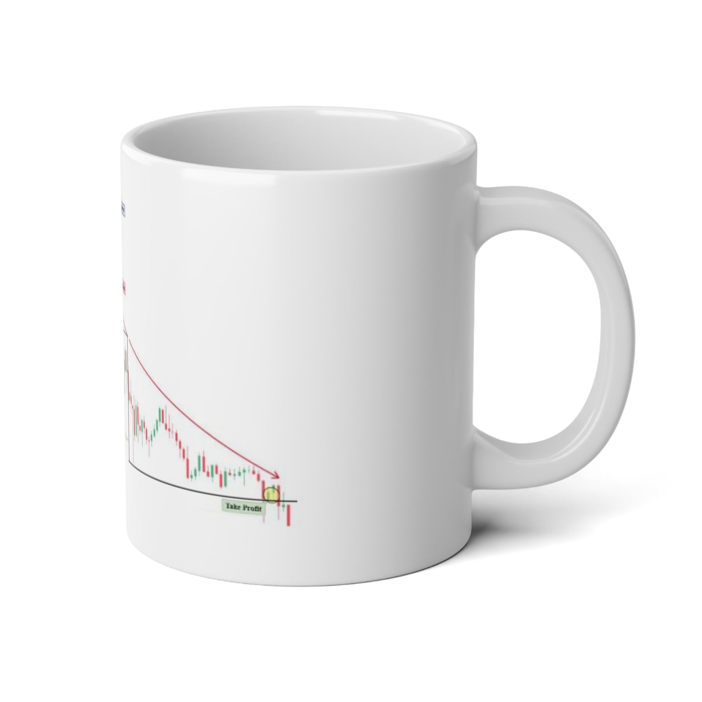 20oz Jumbo Coffee Mug - Descending triangle with entry - Trading Chart Design - Perfect for Day Traders