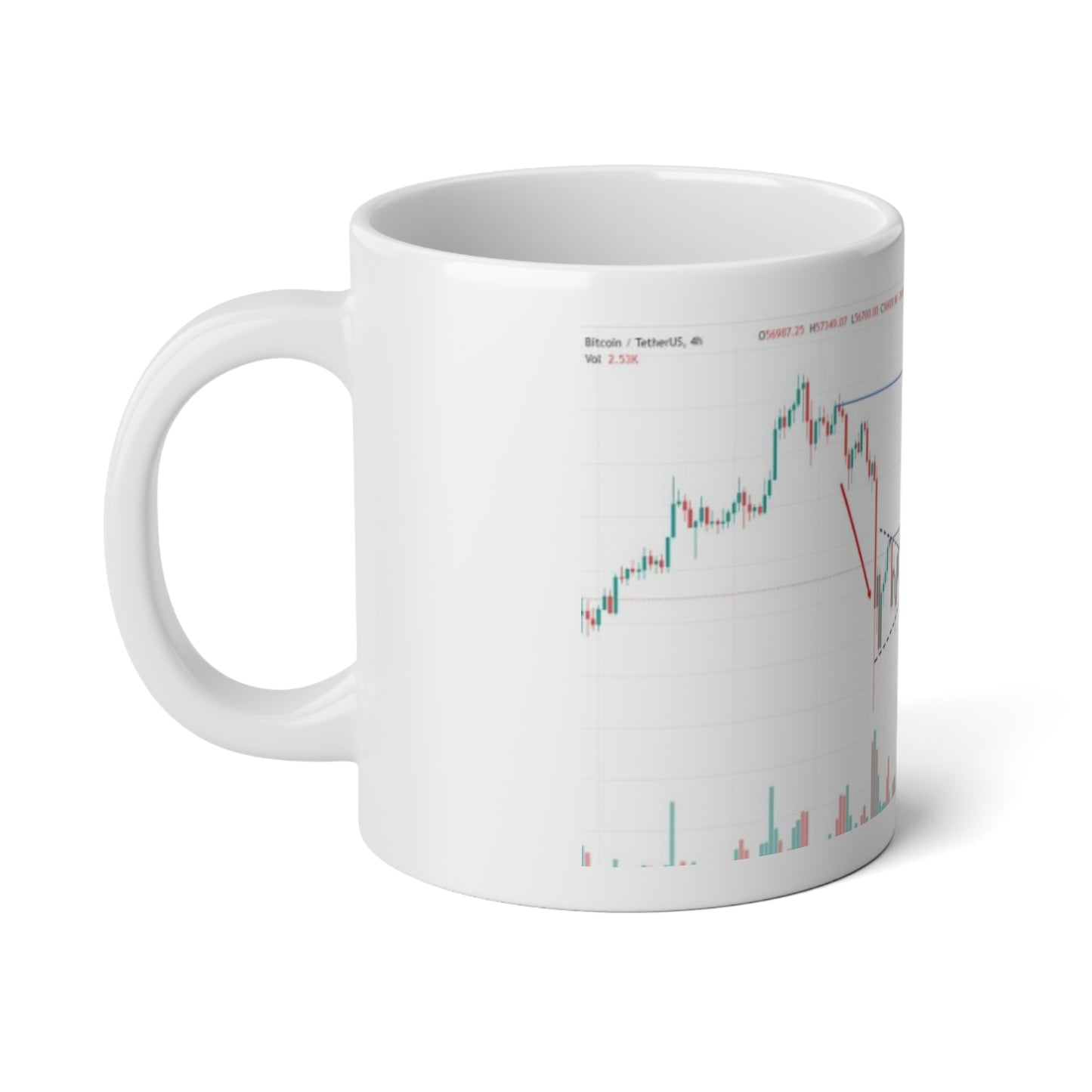 20oz Jumbo Coffee Mug - Bitcoin Flag Pattern - Trading Chart Design - Perfect for Day Traders