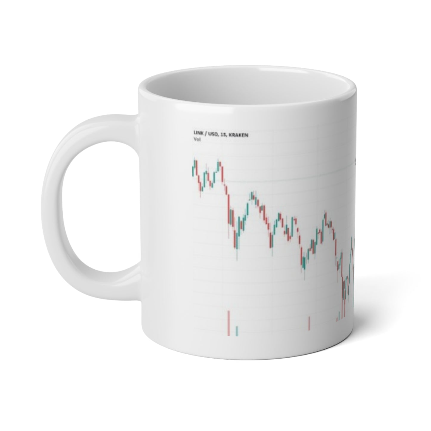 20oz Jumbo Coffee Mug - head and shoulder - Trading Chart Design - Perfect for Day Traders